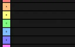 Chair Tier List